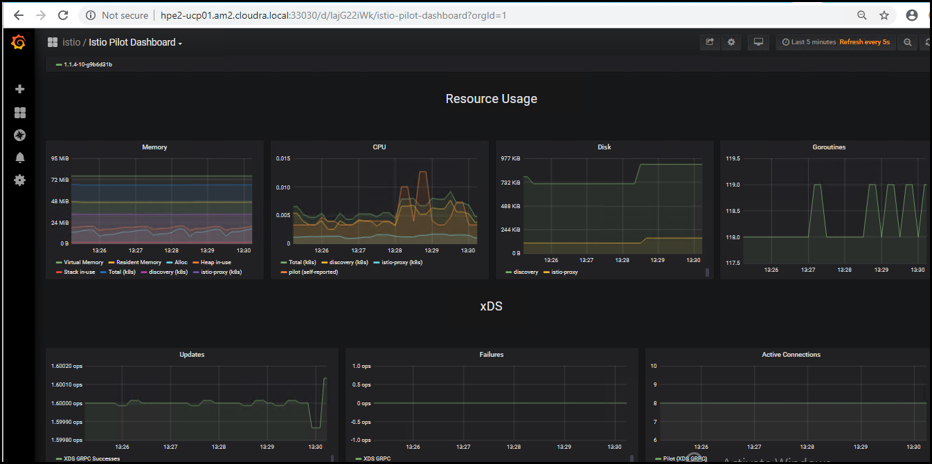 Istio Pilot Dashboard