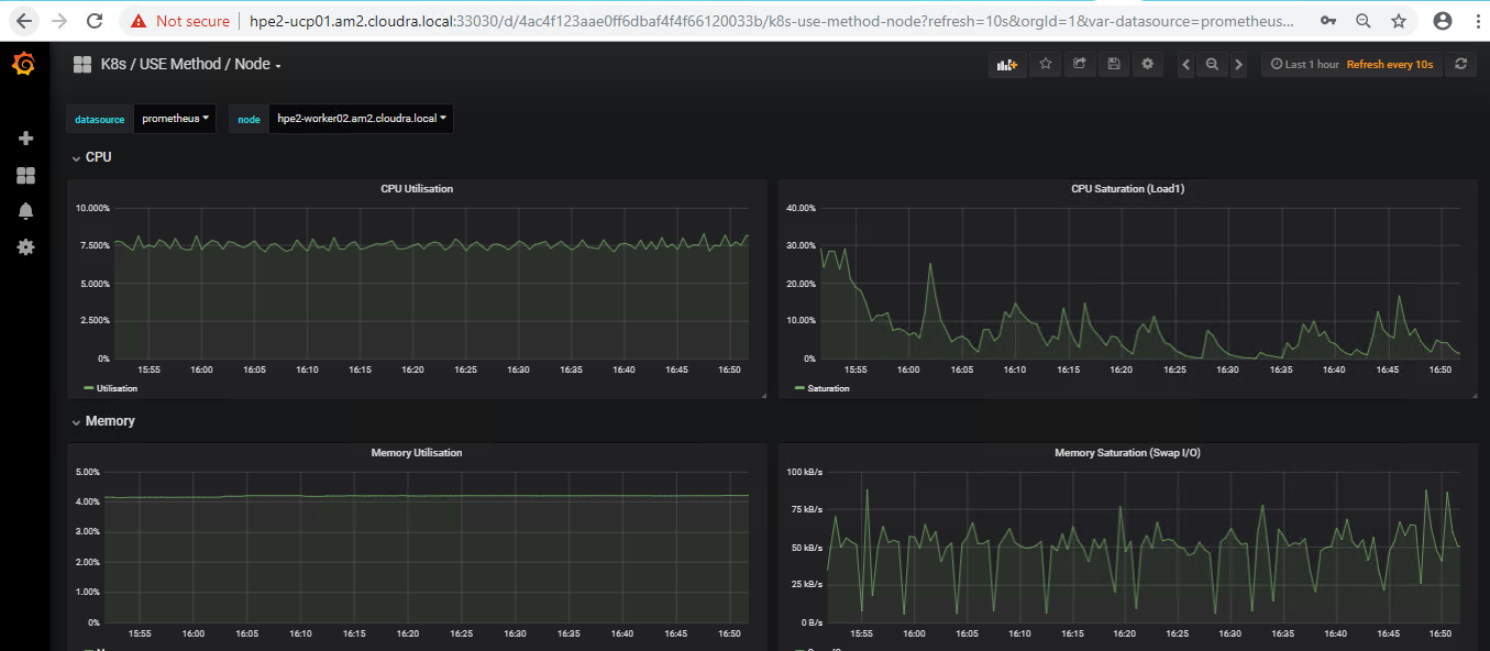 Grafana UI | HPE Enterprise Containers